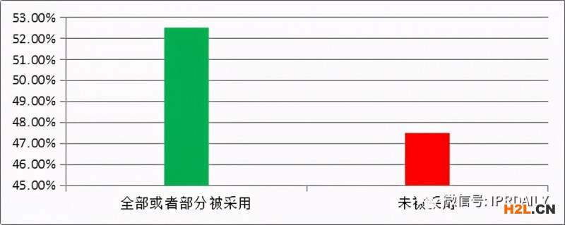 公眾意見