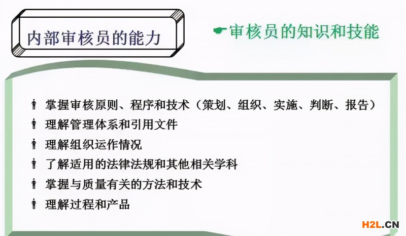 內審不符合項怎么整改？