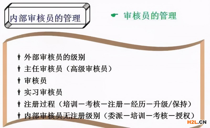 內審不符合項怎么整改？