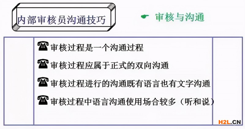 內審不符合項怎么整改？