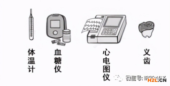 疫情籠罩下的你，揭開(kāi)醫(yī)療器械的知產(chǎn)面紗？