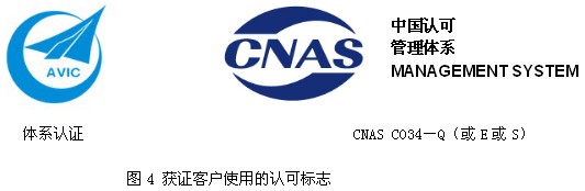 認證標志