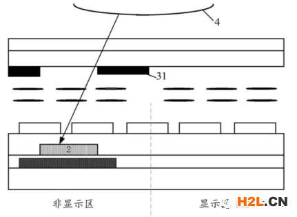 細分領域的專利代理-淺談光電顯示指紋識別技術