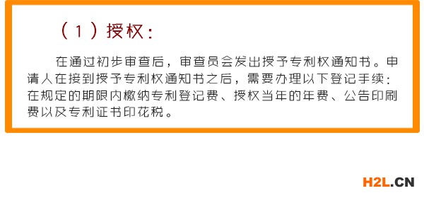 實用新型專利申請的流程和費用