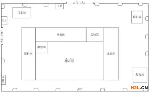 資深審核員總結的現場審核經驗！
