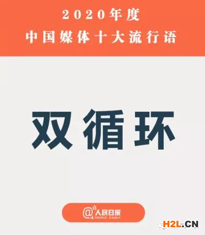 2020媒體十大流行語發布，這些詞被申請注冊商標！