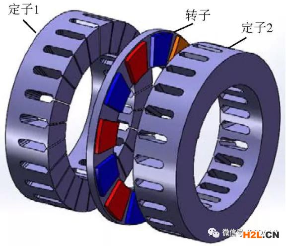 軸向磁場(chǎng)電機(jī)及輪邊驅(qū)動(dòng)、電驅(qū)動(dòng)橋分析調(diào)查
