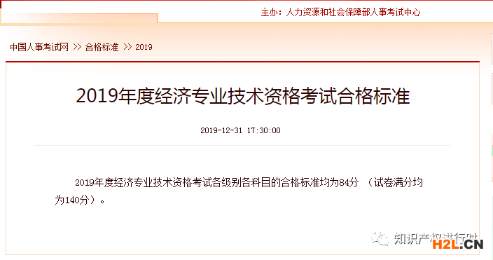 2020年知識產權師考試成績已發布