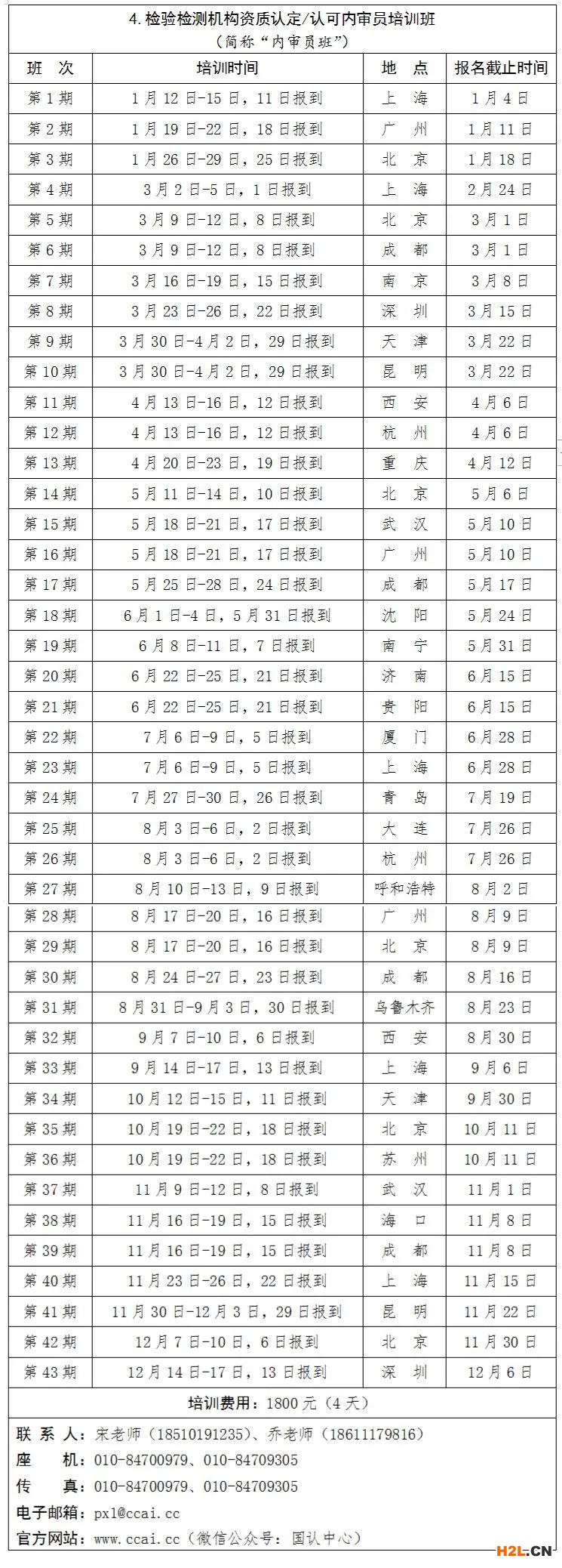 2021年認證認可檢驗檢測機構人員能力提升培訓計劃（國認研辦〔2020〕84 號）