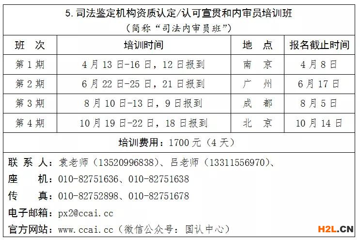 2021年認證認可檢驗檢測機構人員能力提升培訓計劃（國認研辦〔2020〕84 號）