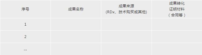 河北省高新技術企業申報材料內容要求