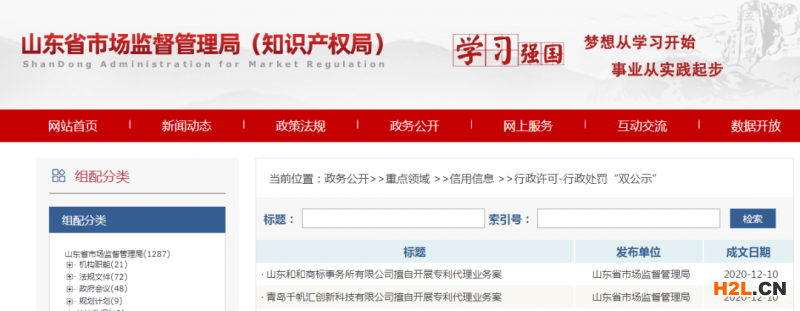 因擅自開展專利代理業務，這些單位被處罰！