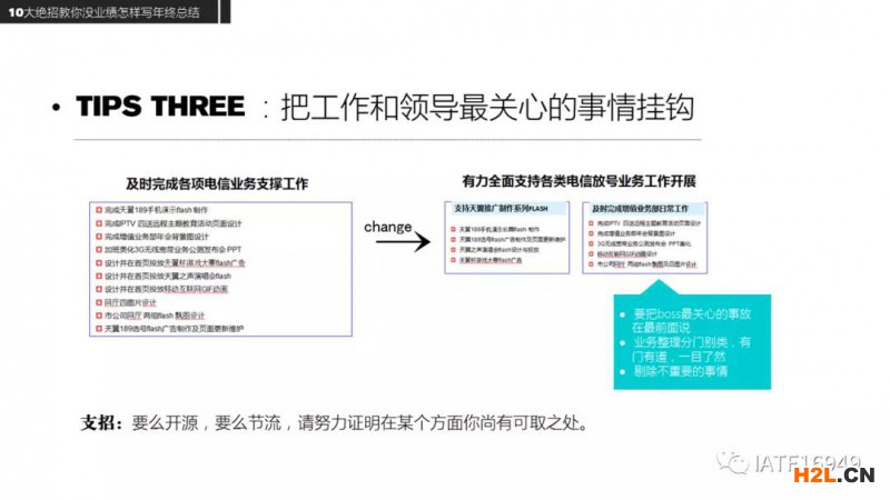 年終總結(jié).ppt