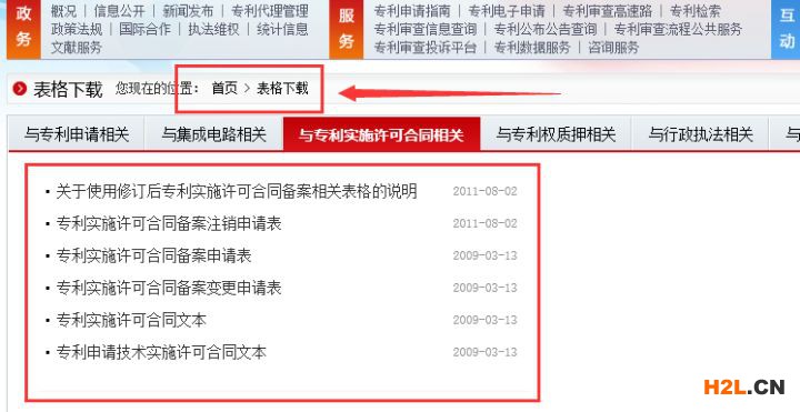 發明專利在哪申請？具體如何操作？申請后怎么辦？