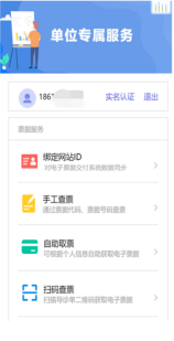 中國電子專利申請網：專利和集成電路布圖設計電子票據服務指南