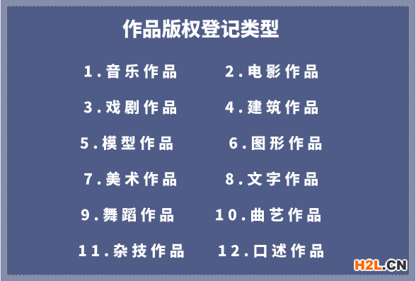知識產(chǎn)權(quán)（專利，商標(biāo)，版權(quán)）申請攻略匯總