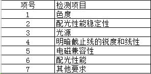 汽車燈3C認證檢測項目圖片