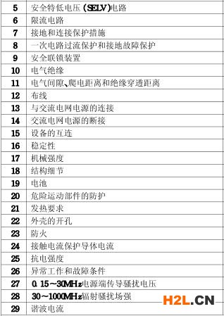 復印機3C認證的檢測項目圖片