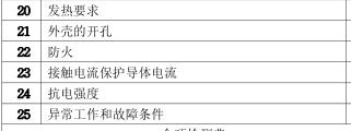 學習機3C認證檢測項目圖片