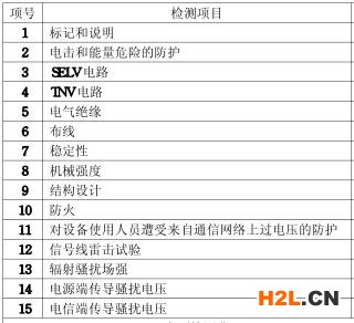 電話機3C認證的檢測項目圖片