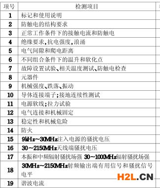 錄像機的3C認證檢測項目圖片