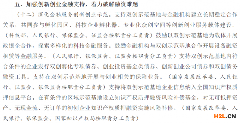知識產權質押融資相關政策匯總