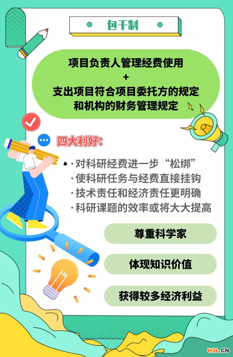 科研經(jīng)費(fèi)“包干制”，您還不知道？