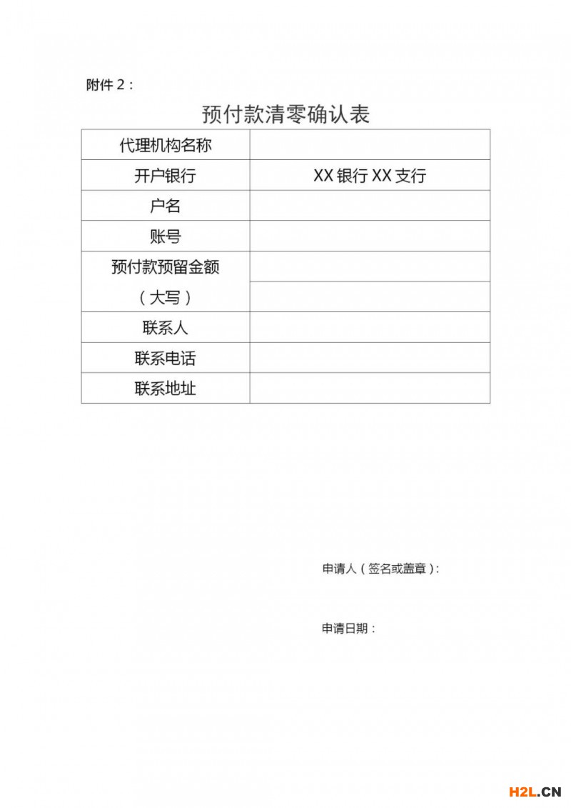 2021年商標業務繳費指南！