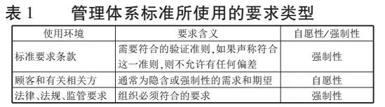 關于質量的新理解——解析國際標準關于質量的定義