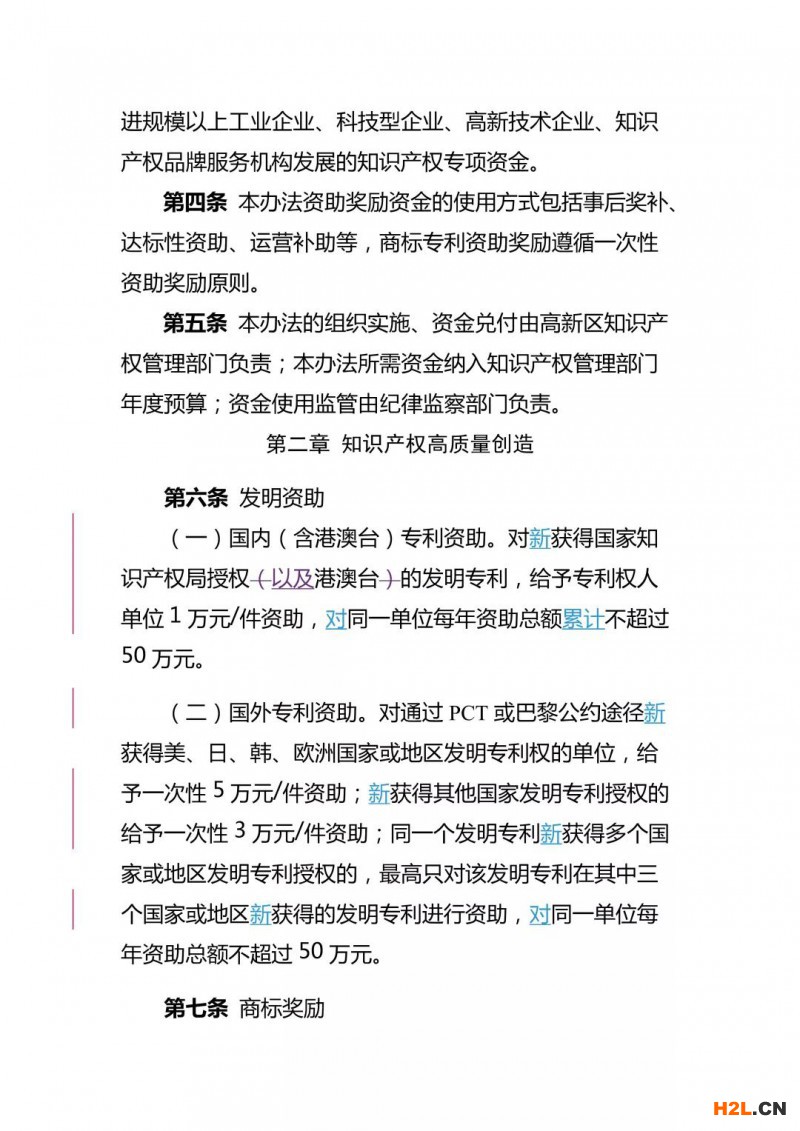 重慶高新區知識產權資助獎勵辦法，最高獎勵50萬！