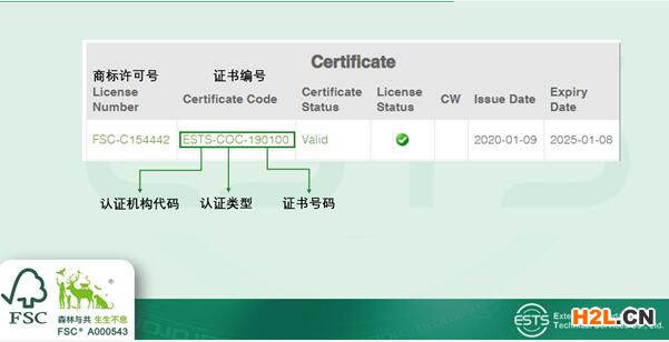FSC商標使用指南