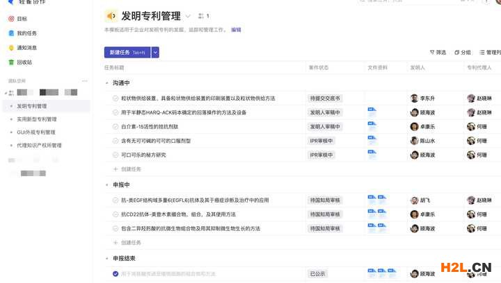 如何做好企業知識產權管理？