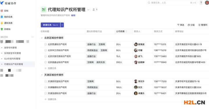 如何做好企業知識產權管理？