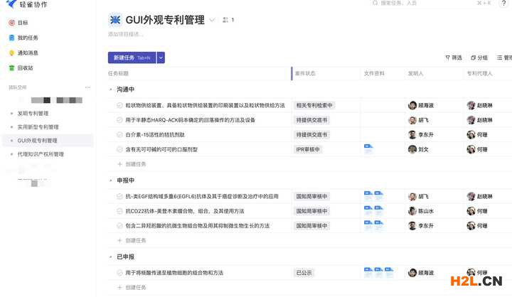 如何做好企業知識產權管理？