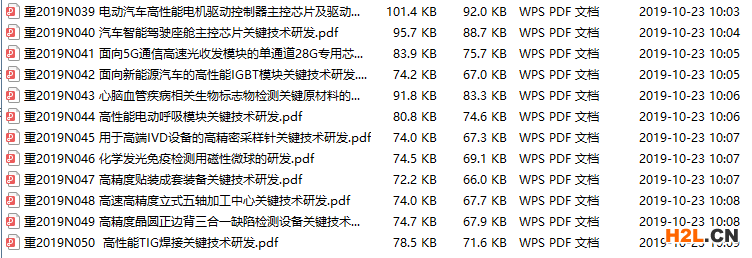 重點(diǎn)技術(shù)攻關(guān)課題