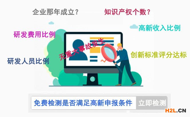 高新技術(shù)企業(yè)認(rèn)定條件