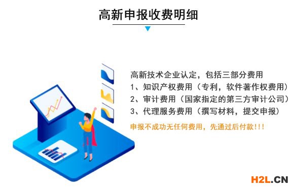 國家高新認定費用