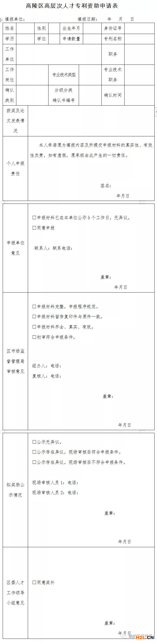 PCT專利補助0.5萬元，西安市高陵區高層次人才專利資助標準