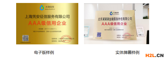 水滴信用認證.png