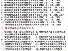 到哪申報道路清掃保潔服務企業(yè)資質(zhì)要多少錢
