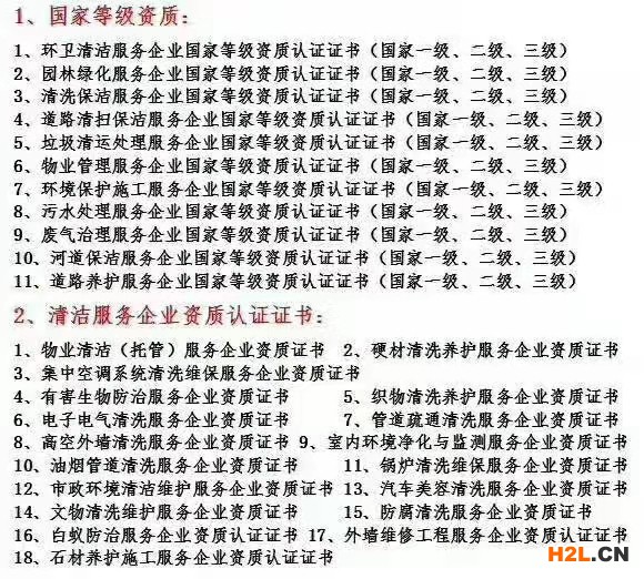 如何代辦垃圾分類運營服務企業資質需要多少錢