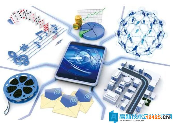 高新技術(shù)企業(yè)認(rèn)定中研究開發(fā)活動是什么？