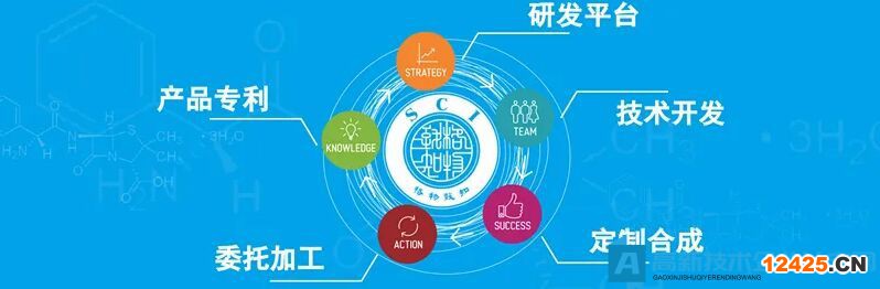 高新技術(shù)企業(yè)研發(fā)費(fèi)用包括什么費(fèi)用？研發(fā)費(fèi)用有哪些明細(xì)？研發(fā)費(fèi)用如何歸集？