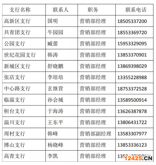 2021年淄博小微企業(yè)扶持政策及稅收優(yōu)惠政策解讀
