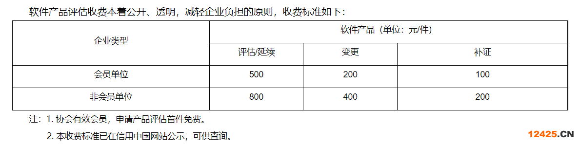 重慶市軟件產品評估、認定及證書延續指南(圖2)