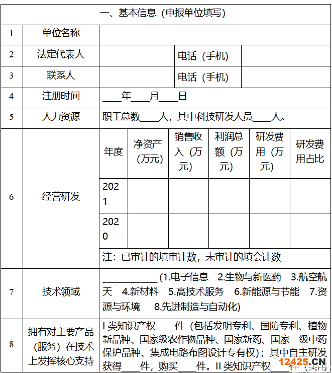 2022年重慶市銅梁區高新技術企業入庫培育申報通知(圖2)