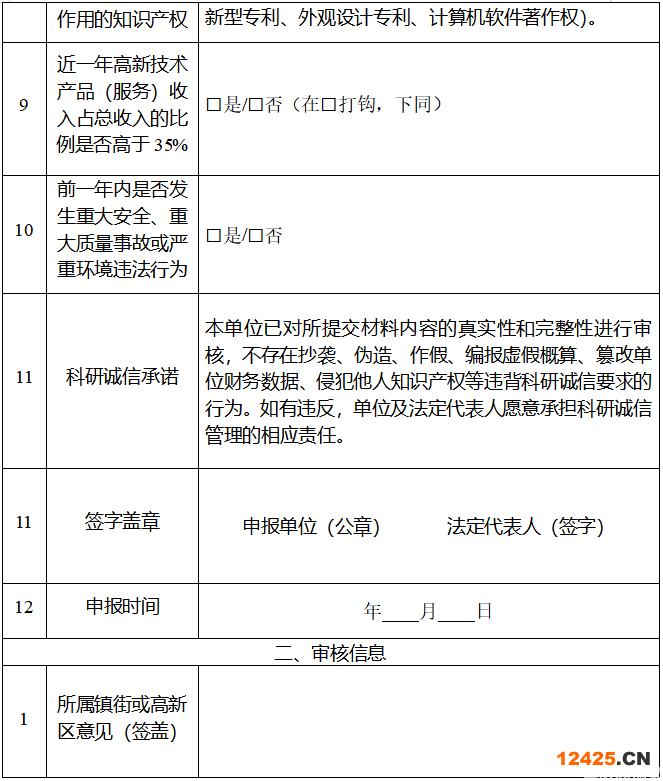 2022年重慶市銅梁區高新技術企業入庫培育申報通知(圖3)
