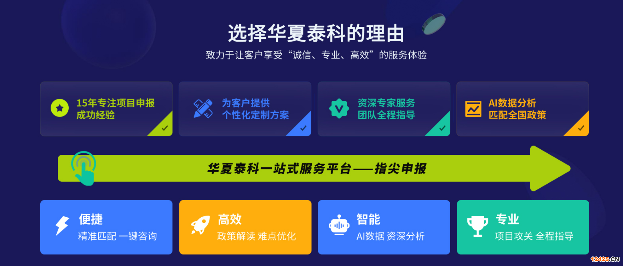 平谷區專精特新小巨人認定費用2022【最近行業信息】