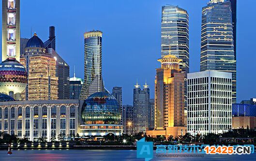 上海市高新技術企業各區獎勵政策匯總2022版