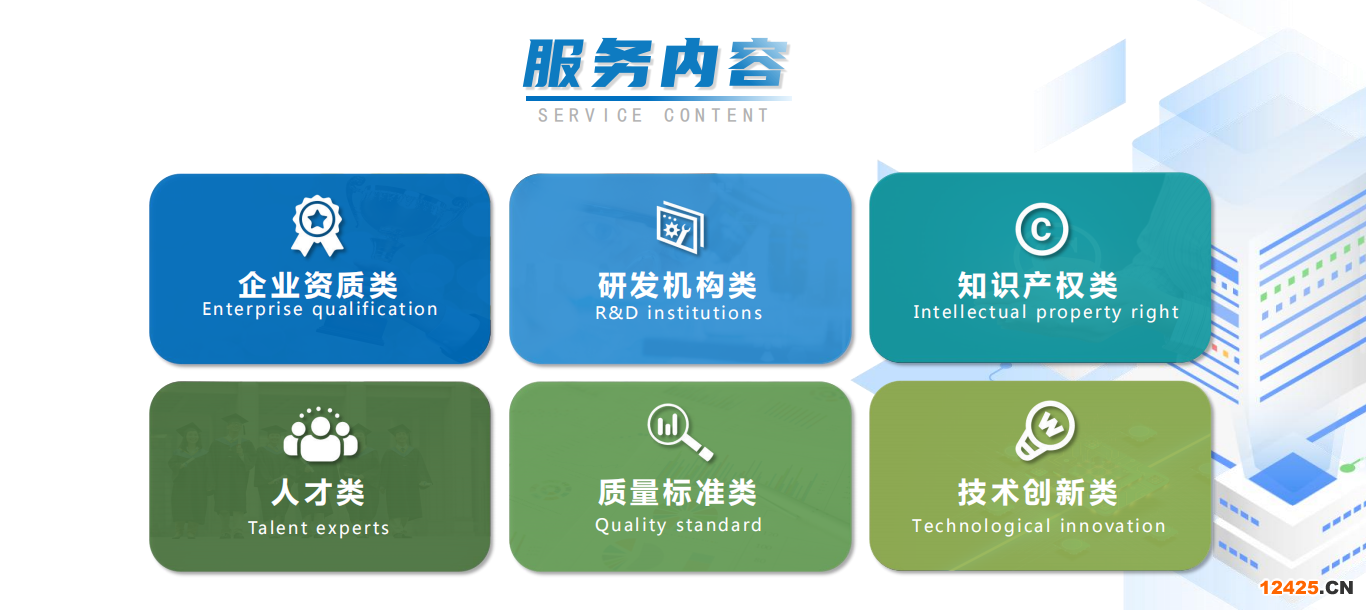 惠州項(xiàng)目申報(bào)，科技項(xiàng)目申報(bào)、榮譽(yù)資質(zhì)認(rèn)證
